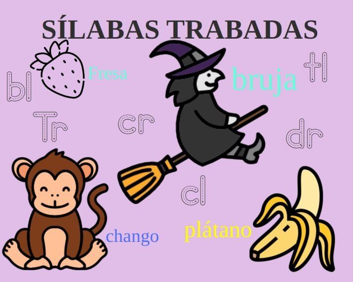 Sílabas trabadas