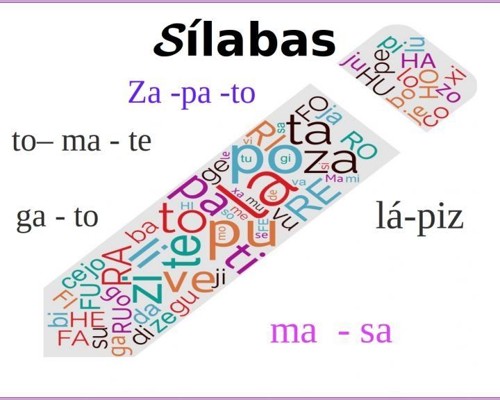 Sílabas