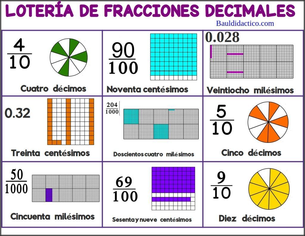 Lotería