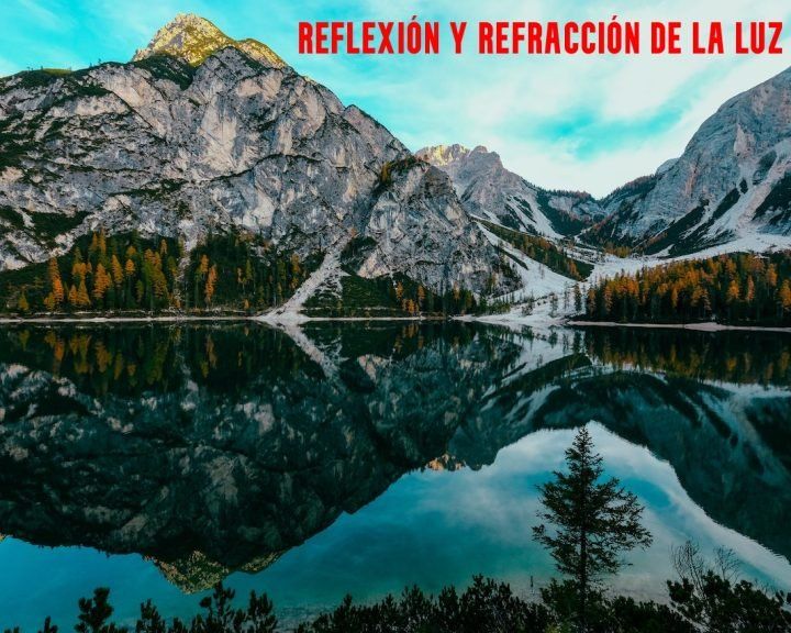 Reflexión y refracción de la luz