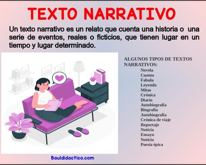 Texto narrativo