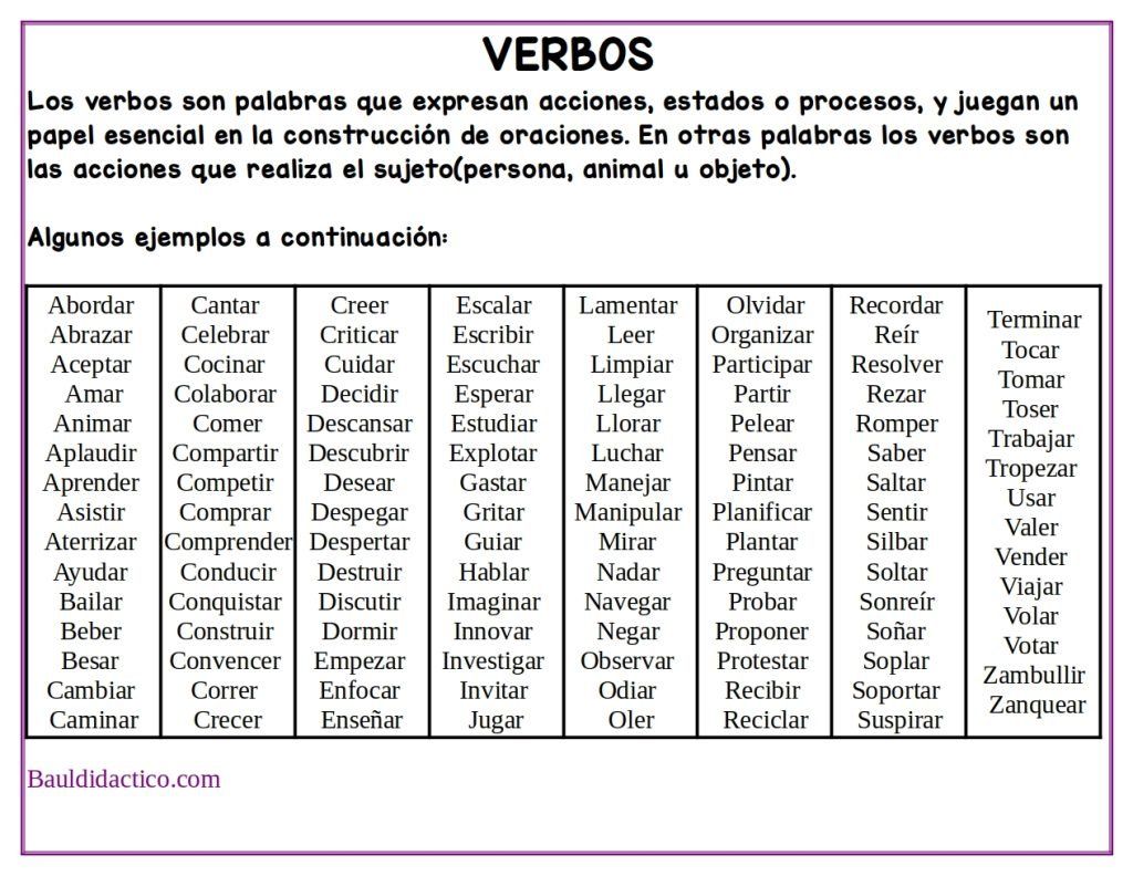 Verbos