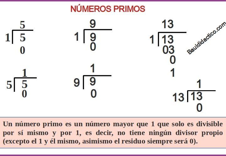 Números primos