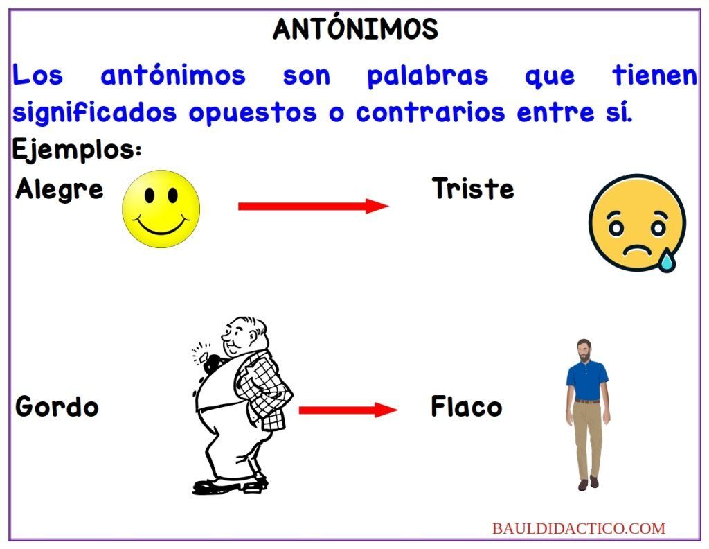 Antónimos