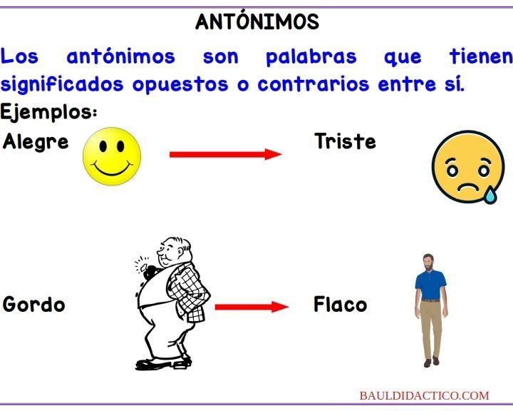 Antónimos