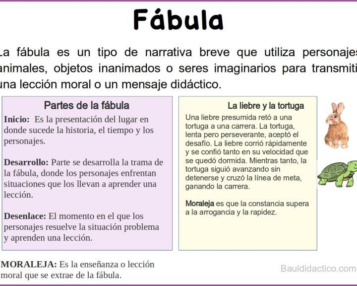 Fábula
