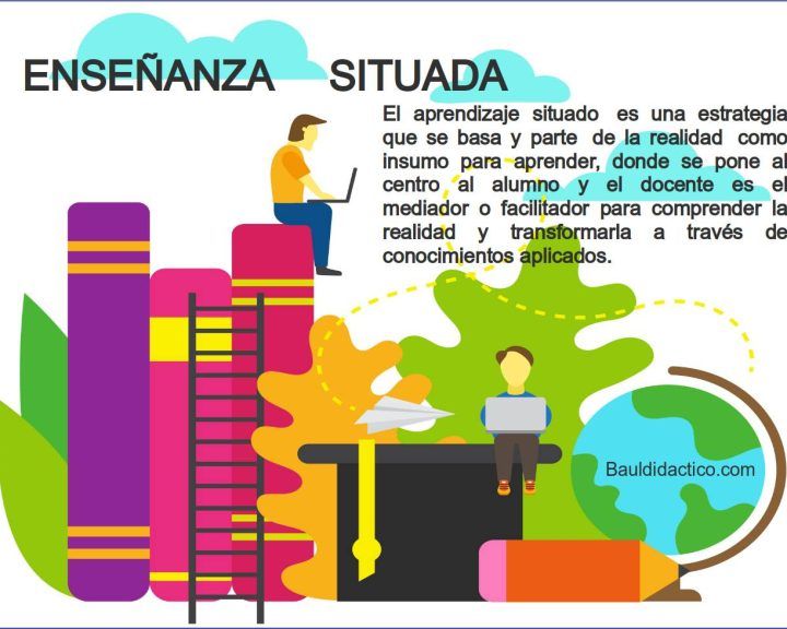 Enseñanza situada