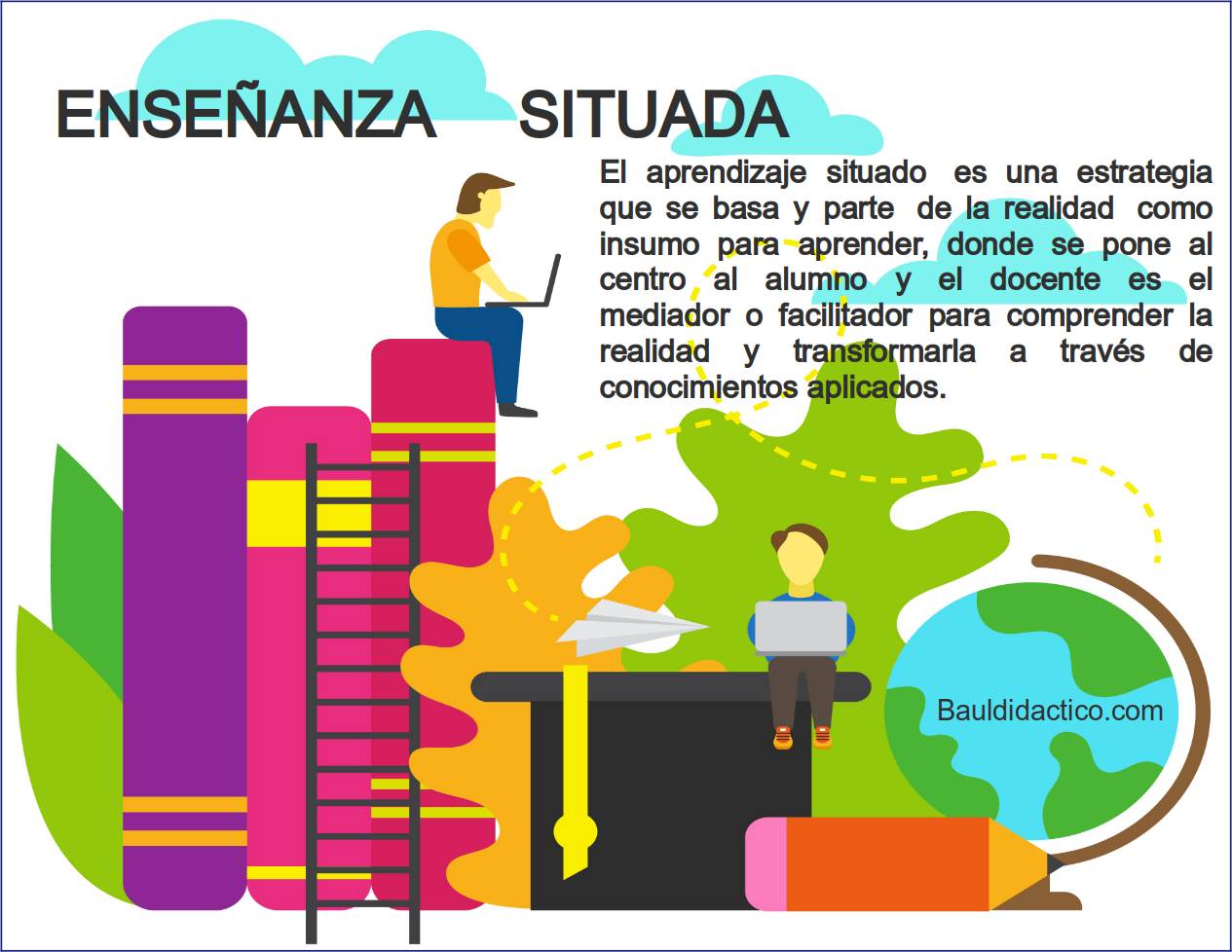 Enseñanza situada