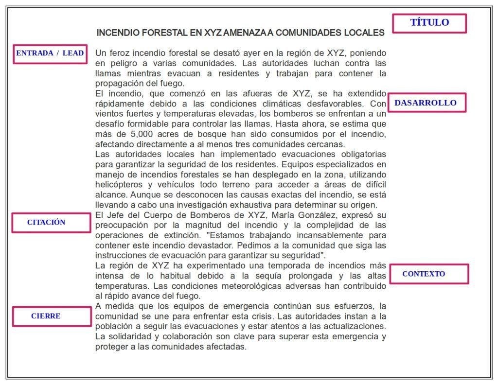 Ejemplo de noticia