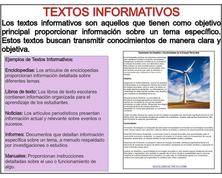 TEXTOS INFORMATIVOS