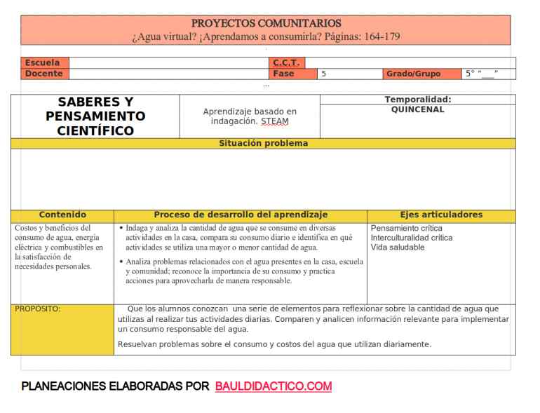 Planeaciones 5to ¿Agua virtual? ¡Aprendamos a consumirla?