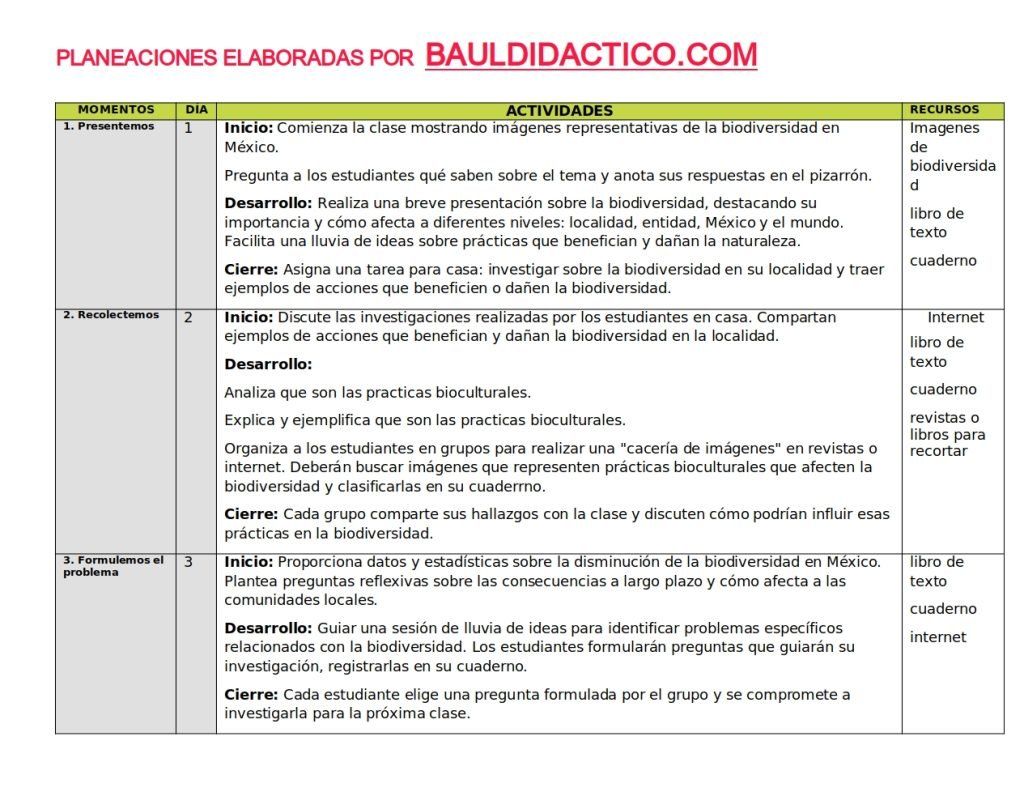 Planeaciones 5to - PENSAMOS Y PROTEGEMOS LA BIODIVERSIDAD EN MÉXICO