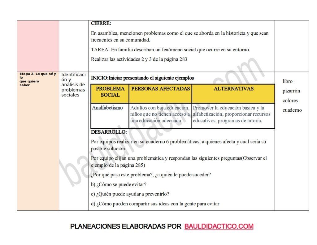 Planeaciones 5to- Juntos hacemos comunidad para prevenir