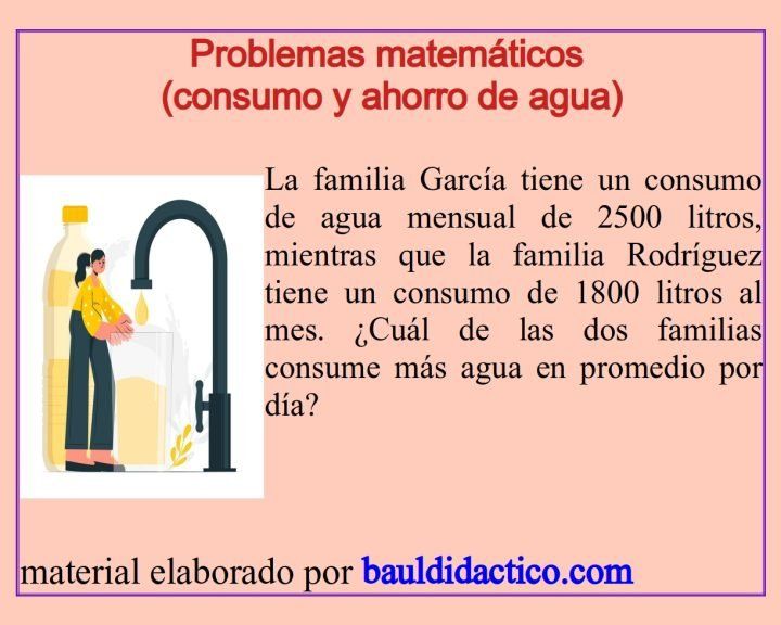 Problemas matemáticos (consumo y ahorro de agua)