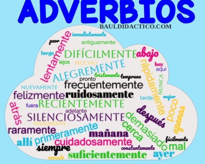 ADVERBIOS
