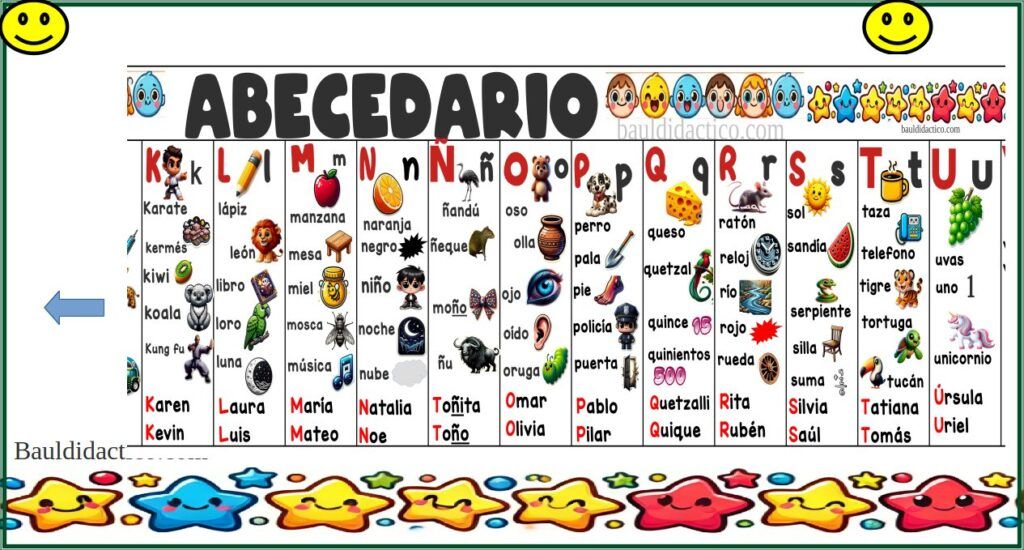 Abecedario