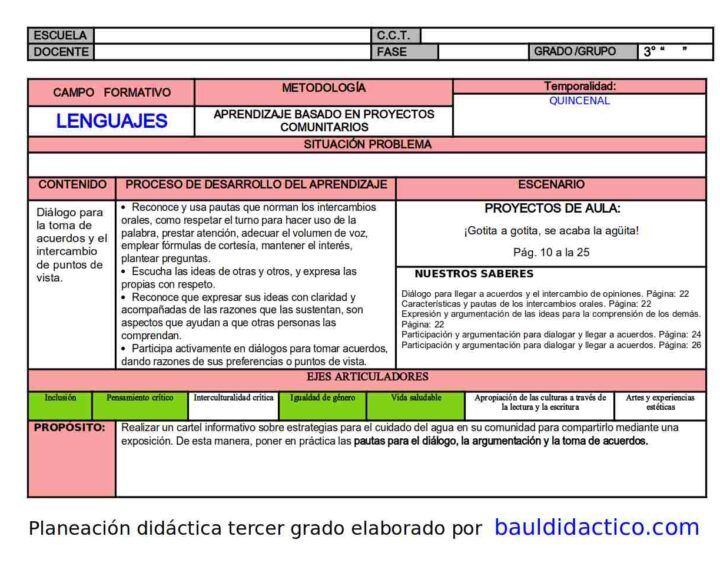 ¡Gotita a gotita, se acaba la agüita!