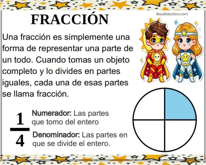 Fracción