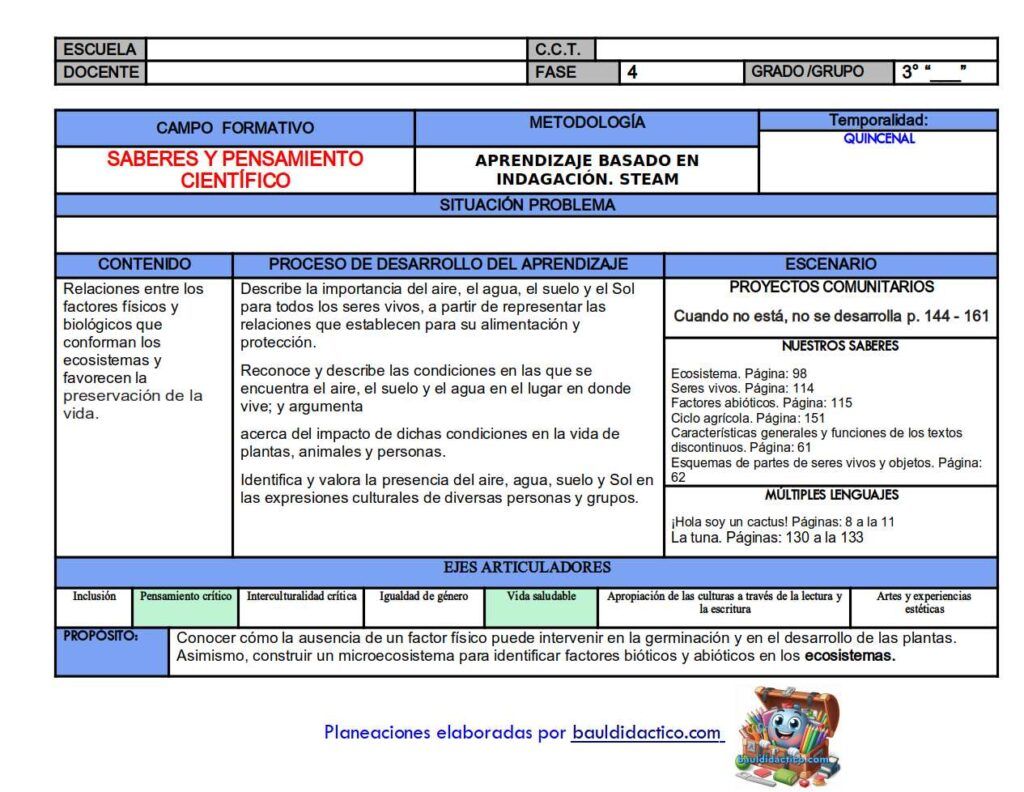 Cuando no está no se desarrolla