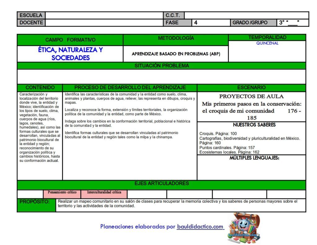 Mis primeros pasos en la conservación: el croquis de mi comunidad