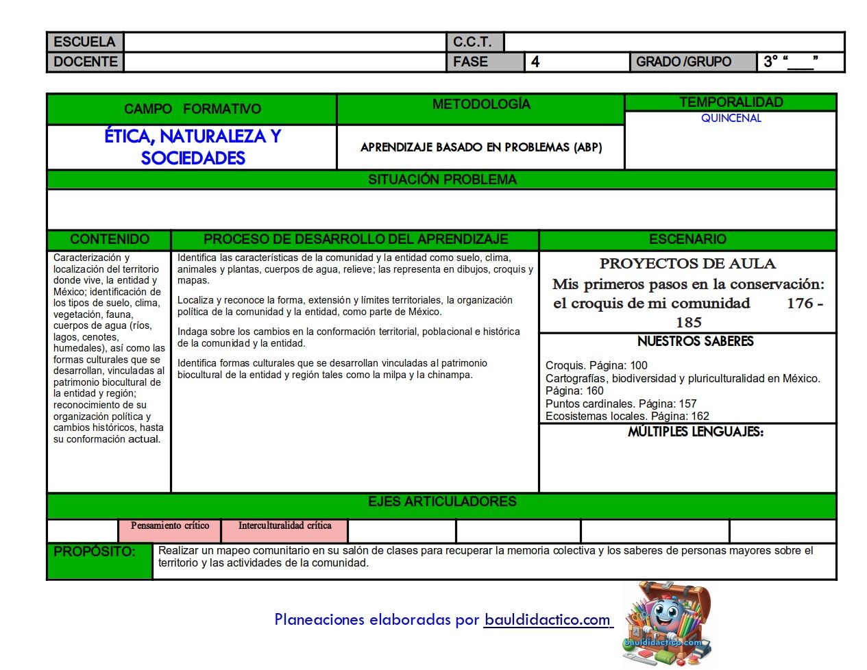 Mis primeros pasos en la conservación: el croquis de mi comunidad