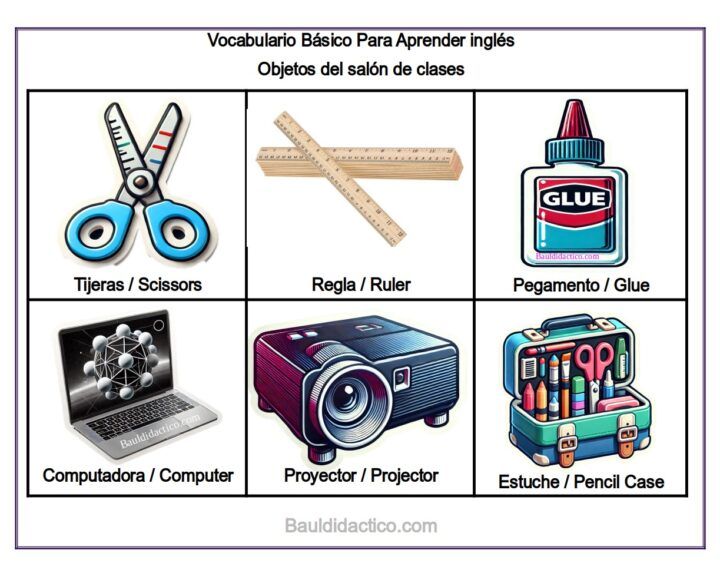 Objetos del salón de clases (inglés)