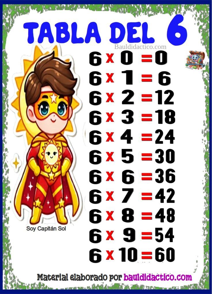 Tabla del 6