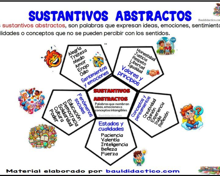Sustantivos abstractos