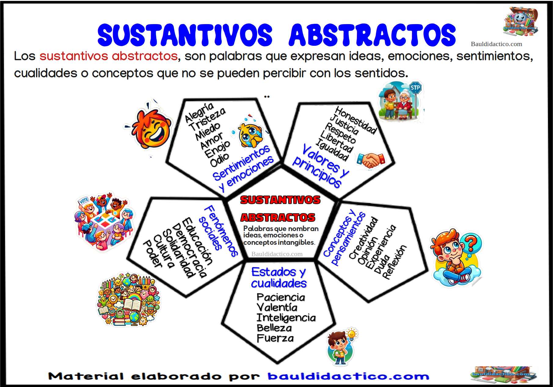 Sustantivos abstractos
