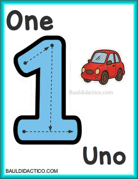 Los números en inglés del 1 al 20