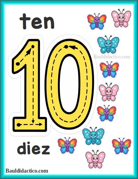 Los números en inglés del 1 al 20