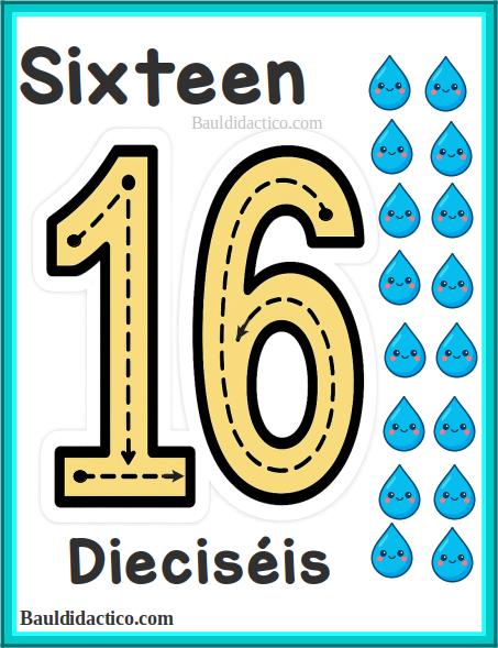 Los números en inglés del 1 al 20