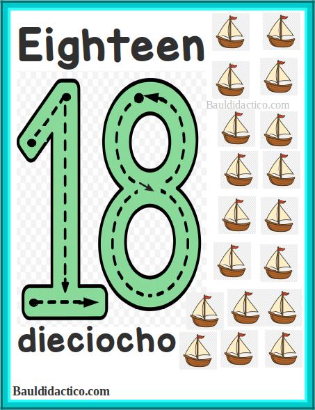 Los números en inglés del 1 al 20