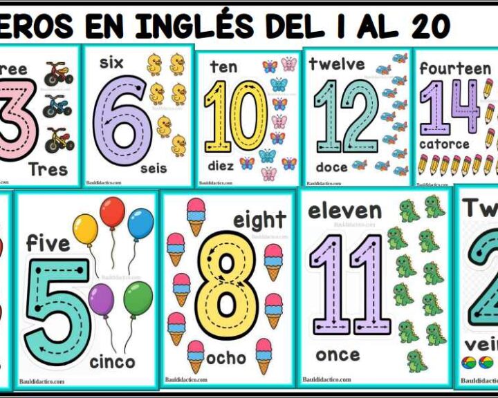 NÚMEROS EN INGLÉS