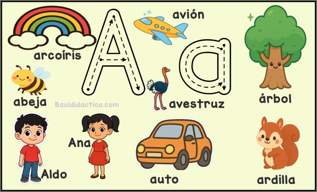 Letra A