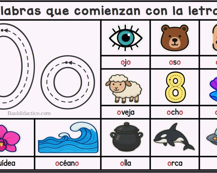 Letra o (actividades didácticas)