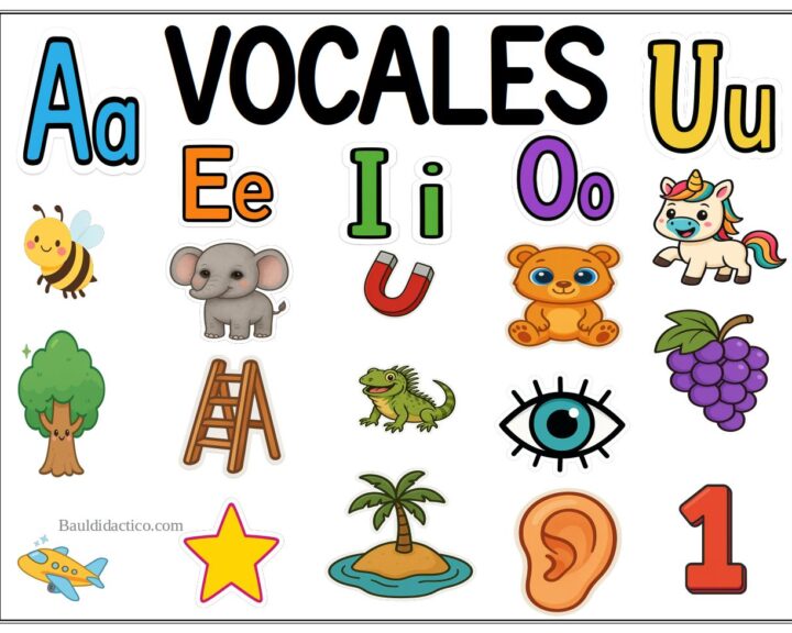 Las vocales