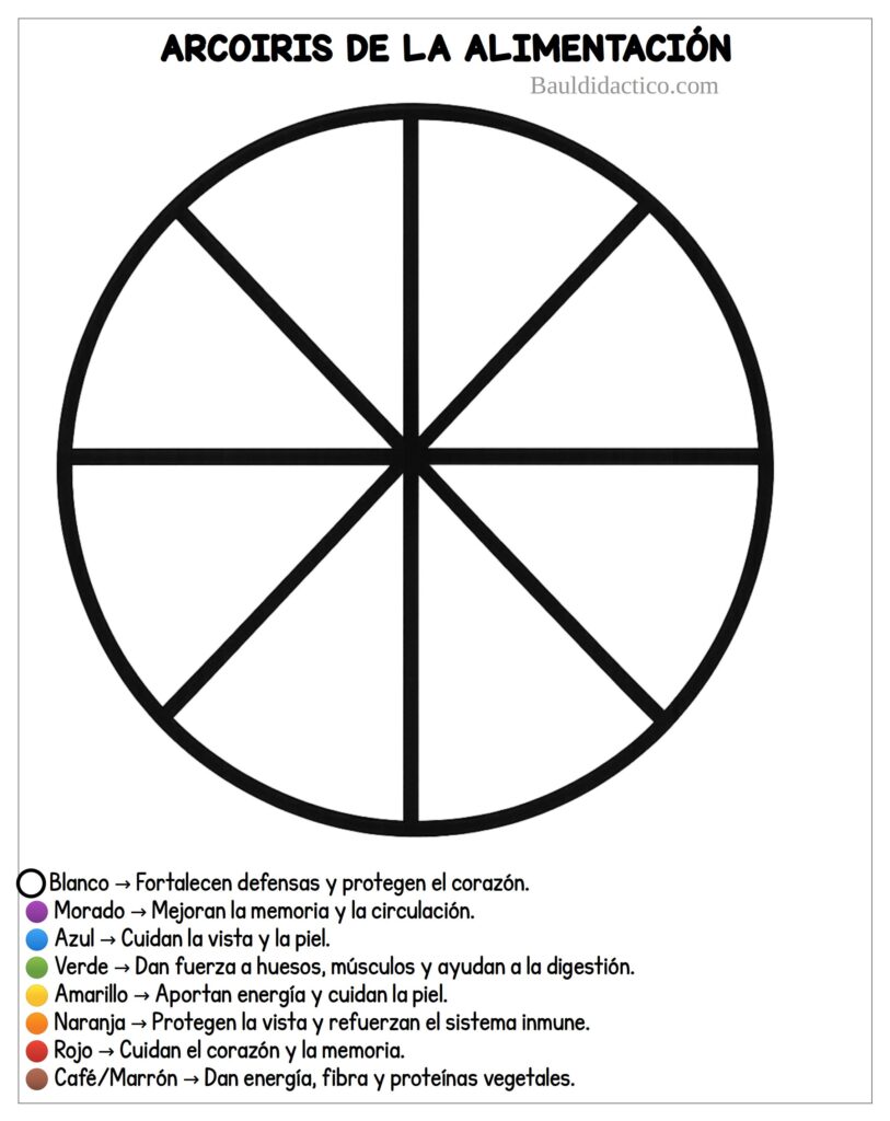 ¡Un menú saludable!