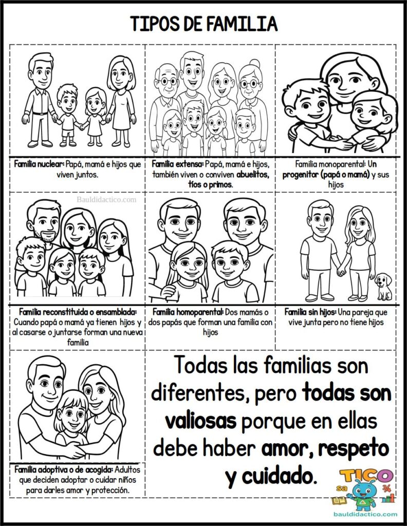 Me reconozco a través de mi familia