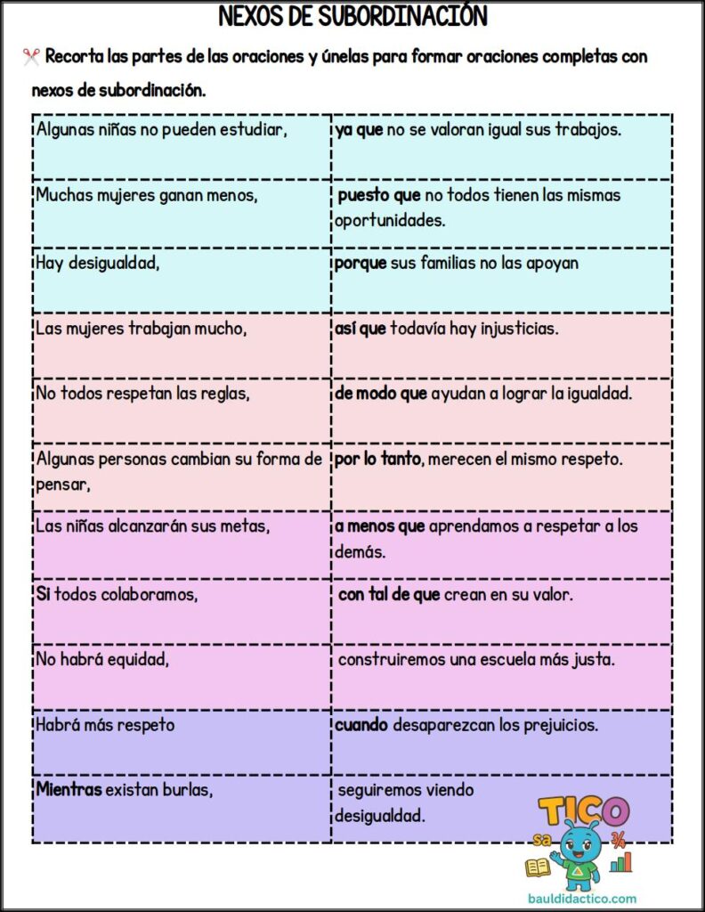 Reflexiona, debate y exprésate