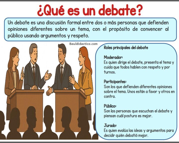 Debate