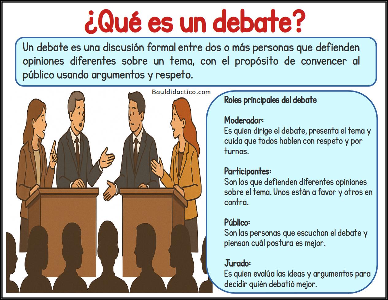 Debate
