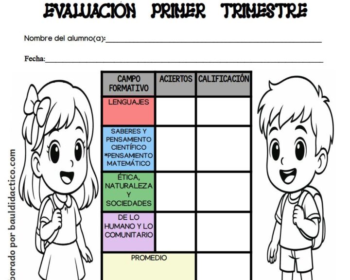 Evaluación primer trimestre