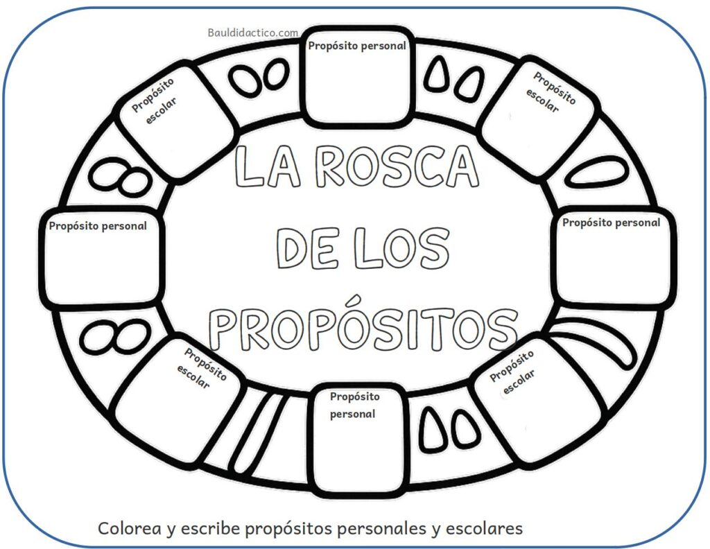 Primer día de clases: La Rosca de los Propósitos