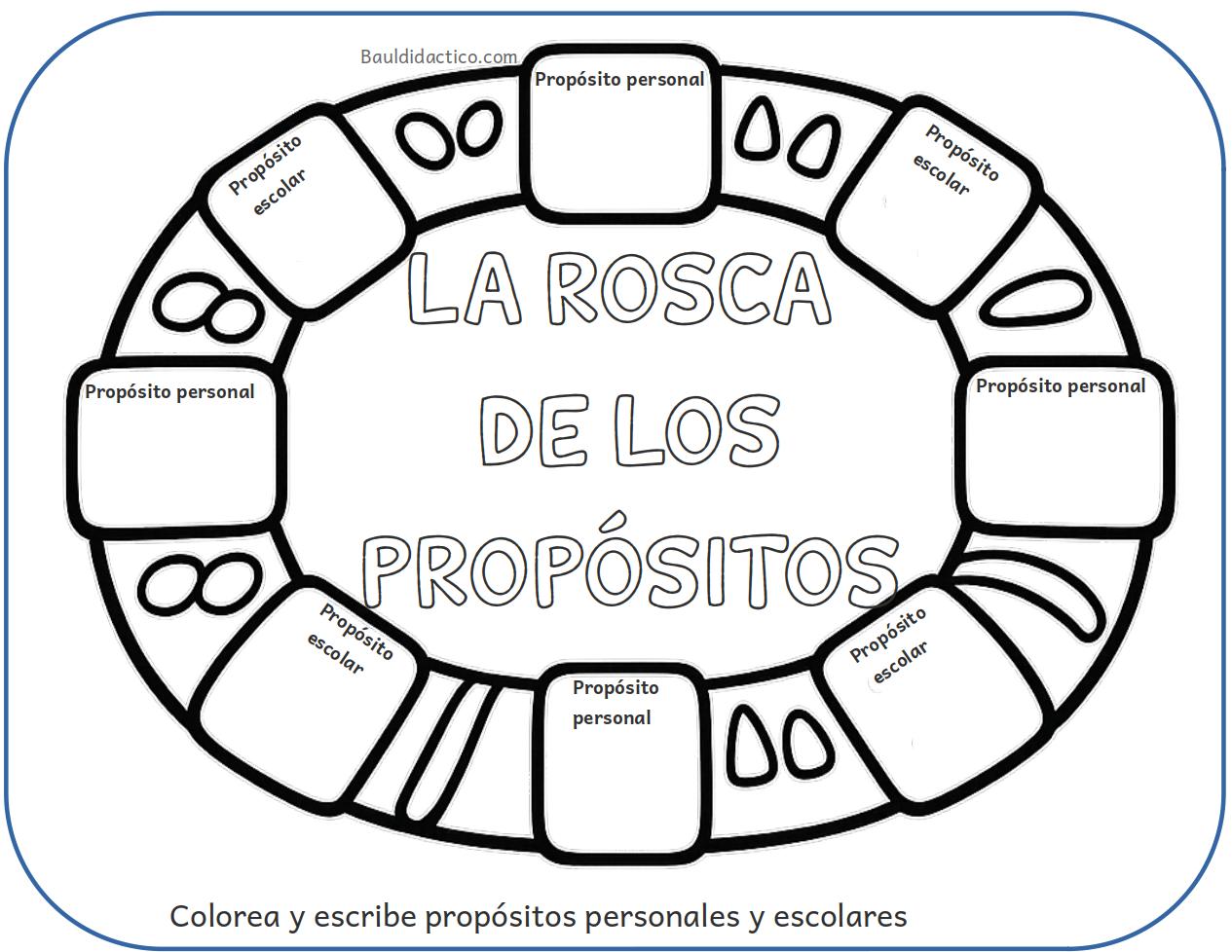 Primer día de clases: La Rosca de los Propósitos