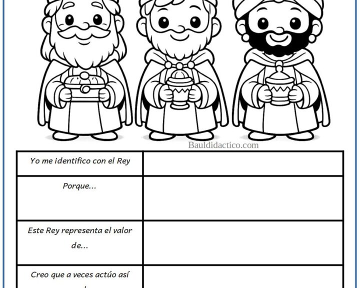 ¿Qué Rey Mago soy este año?