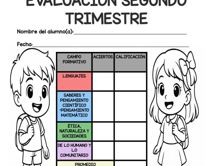 Evaluación