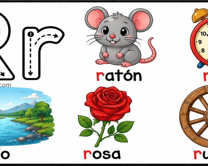 Letra R